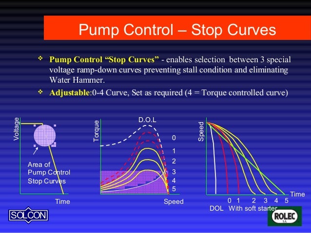 Giuliano Bozzo Moncada Hrvs Dn S 05 06