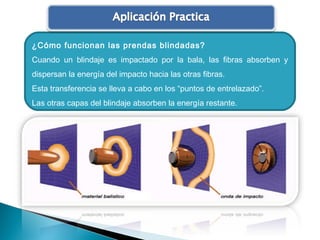 ¿Cómo funcionan las prendas blindadas?
Cuando un blindaje es impactado por la bala, las fibras absorben y
dispersan la energía del impacto hacia las otras fibras.
Esta transferencia se lleva a cabo en los “puntos de entrelazado”.
Las otras capas del blindaje absorben la energía restante.
 