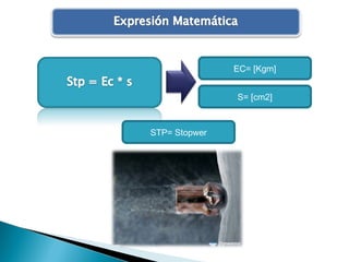 EC= [Kgm]
S= [cm2]
STP= Stopwer
 