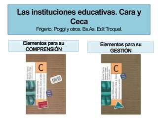 Las instituciones educativas. Cara y
Ceca
Frigerio, Poggi y otros. Bs.As. EditTroquel.
Elementos para su
COMPRENSIÓN
Elementos para su
GESTIÓN
 