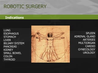 LUNG ESOPHAGUS STOMACH LIVER  BILIARY SYSTEM PANCREAS KIDNEY SMALL BOWEL  COLON  THYROID SPLEEN ADRENAL GLAND ARTERIES MULTIORGAN CARDIO GYNECOLOGY UROLOGY Indications ROBOTIC SURGERY 