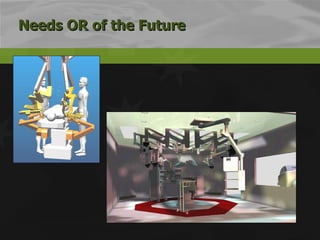 Needs OR of the Future 