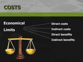 Economical Limits Direct costs Indirect costs Direct benefits Indirect benefits COSTS 