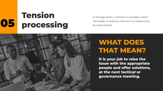 05
In Yorange-terms, a "tension" is a problem within
the bubble. In essence, a tension is an opportunity
for improvement.
Tension
processing
It is your job to raise the
issue with the appropriate
people and offer solutions,
at the next tactical or
governance meeting.
WHAT DOES
THAT MEAN?
 