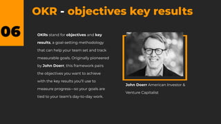 OKR - objectives key results
OKRs stand for objectives and key
results, a goal-setting methodology
that can help your team set and track
measurable goals. Originally pioneered
by John Doerr, this framework pairs
the objectives you want to achieve
with the key results you’ll use to
measure progress—so your goals are
tied to your team’s day-to-day work.
06
John Doerr American Investor &
Venture Capitalist
 