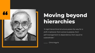 "A rigid hierarchical structure paves the way for a
shift in behavior from active to passive, from
self-management to dependence, from equal to
subordinate."
Moving beyond
hierarchies
_____ Chris Argyris
“
 