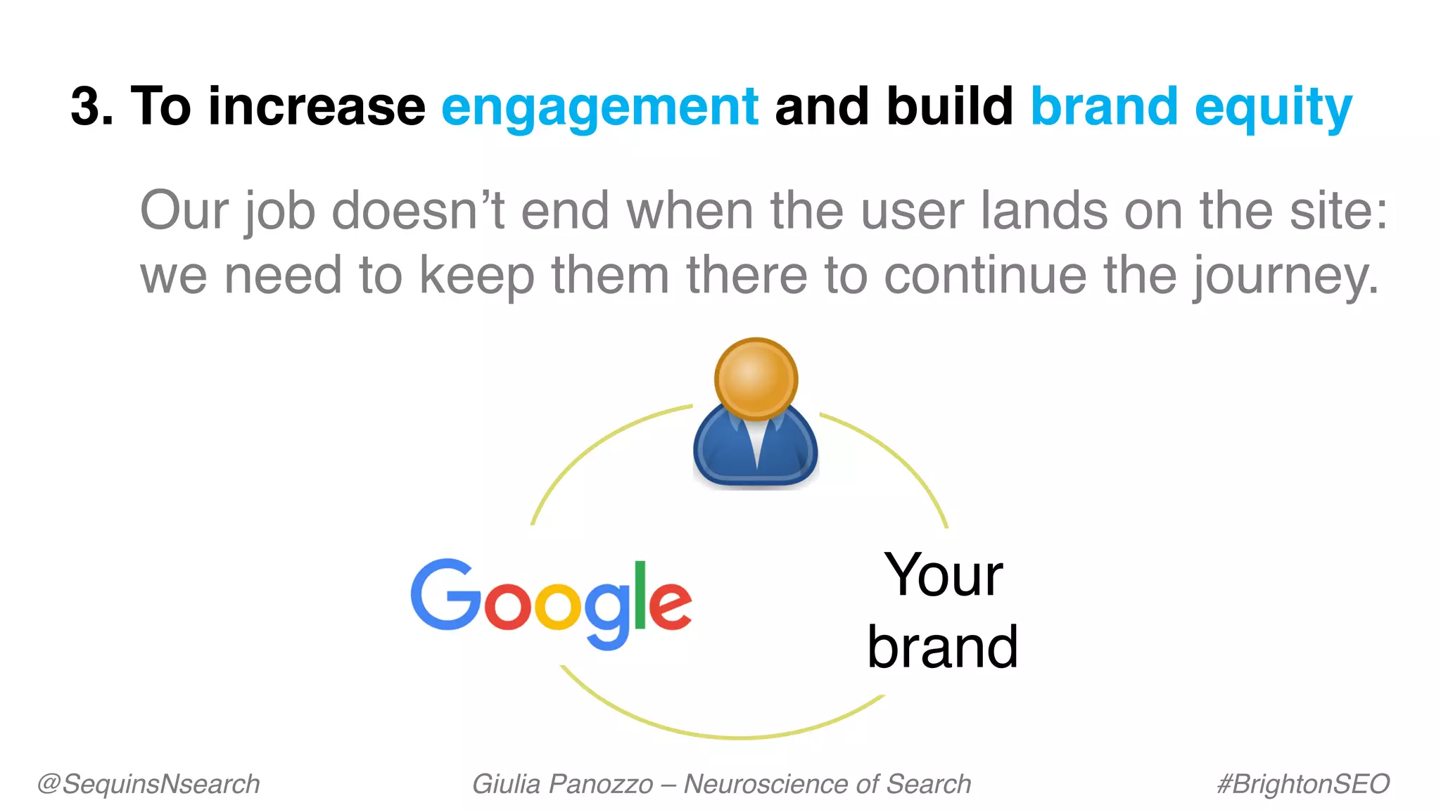3. To increase engagement and build brand equity
Your
brand
Our job doesn’t end when the user lands on the site:
we need to keep them there to continue the journey.
@SequinsNsearch Giulia Panozzo – Neuroscience of Search #BrightonSEO
 