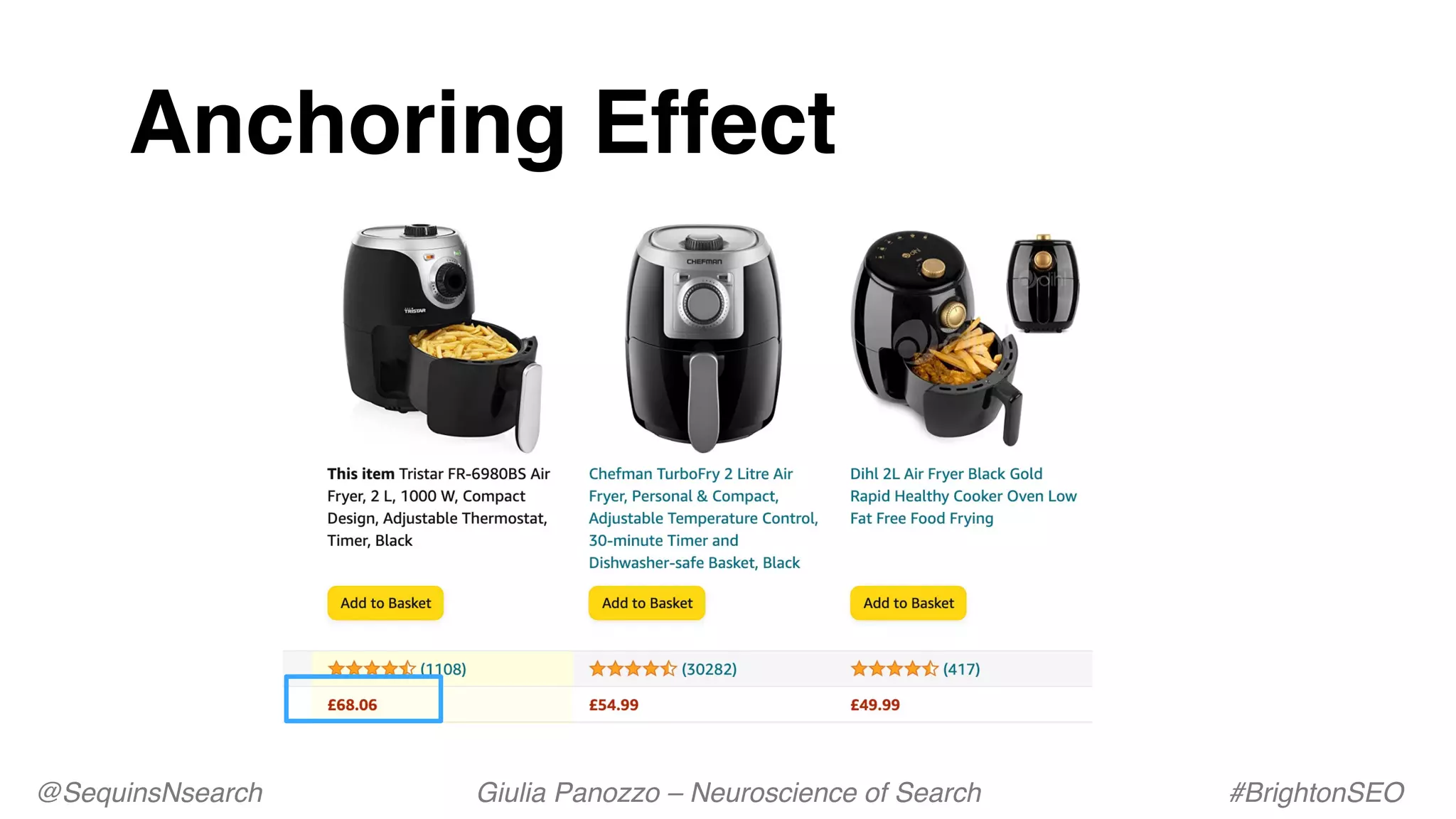 Anchoring Effect
@SequinsNsearch Giulia Panozzo – Neuroscience of Search #BrightonSEO
 