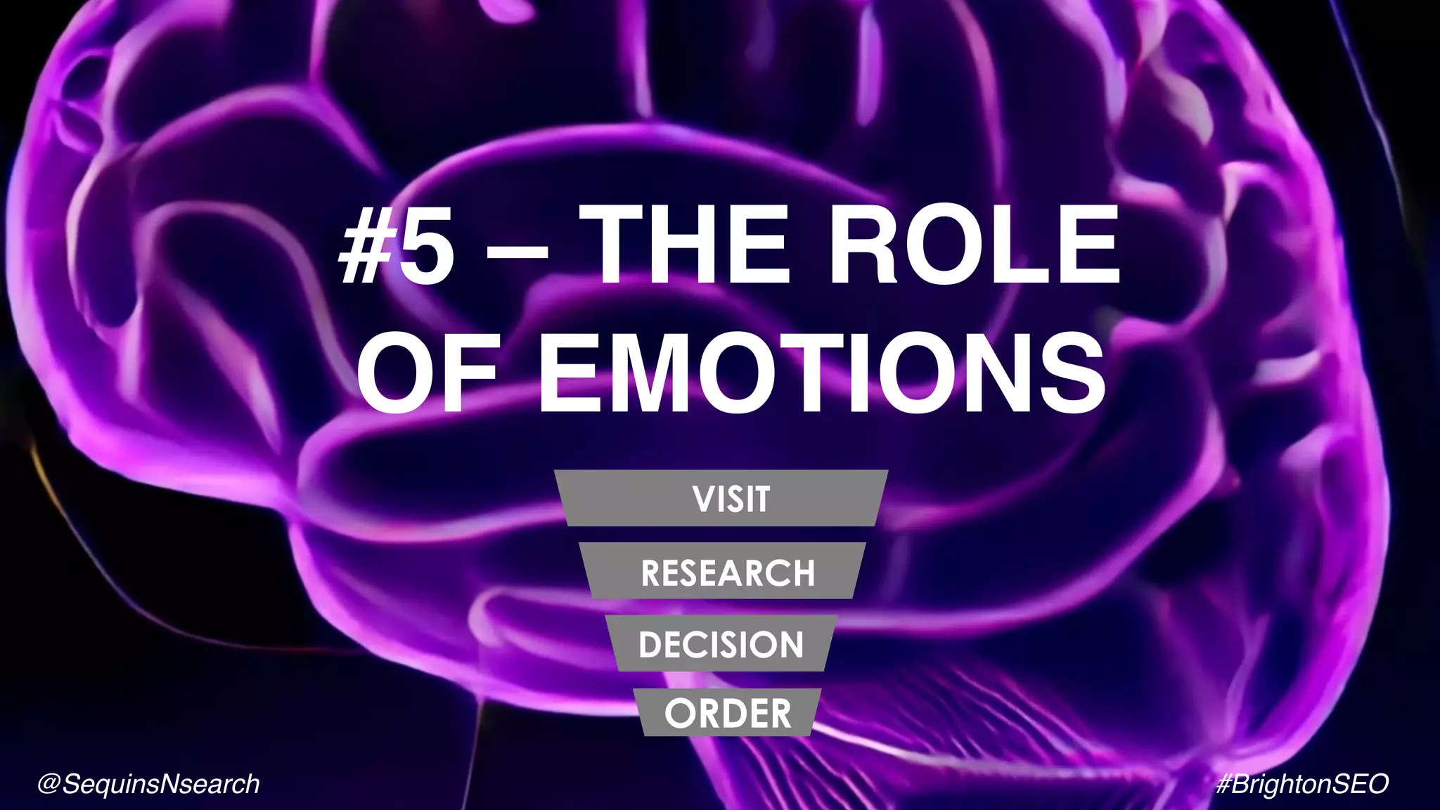 #5 – THE ROLE
OF EMOTIONS
ORDER
VISIT
RESEARCH
DECISION
@SequinsNsearch #BrightonSEO
 