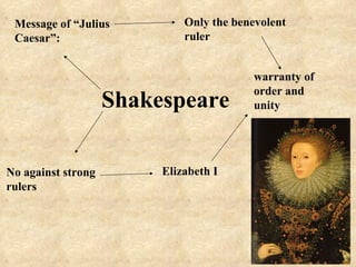 Message of “Julius          Only the benevolent
 Caesar”:                    ruler


                                          warranty of
                                          order and
                    Shakespeare           unity




No against strong        Elizabeth I
rulers
 