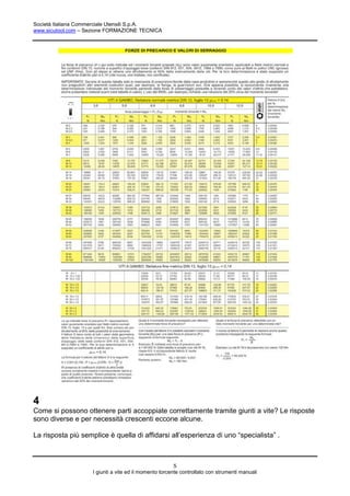 Società Italiana Commerciale Utensili S.p.A.
www.sicutool.com – Sezione FORMAZIONE TECNICA




4
Come si possono ottenere parti accoppiate correttamente tramite giunti a vite? Le risposte
sono diverse e per necessità crescenti eccone alcune.

La risposta più semplice è quella di affidarsi all’esperienza di uno “specialista” .



                                                        5
                    I giunti a vite ed il momento torcente controllato con strumenti manuali
 