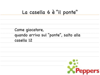 La casella 6 è “il ponte”


Come giocatore,
quando arrivo sul “ponte”, salto alla
casella 12
 