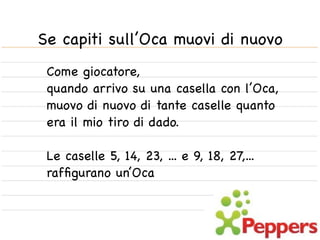 Se capiti sull’Oca muovi di nuovo
 Come giocatore,
 quando arrivo su una casella con l’Oca,
 muovo di nuovo di tante caselle quanto
 era il mio tiro di dado.

 Le caselle 5, 14, 23, ... e 9, 18, 27,...
 rafﬁgurano un’Oca
 