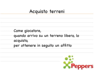 Acquisto terreni


Come giocatore,
quando arrivo su un terreno libero, lo
acquisto,
per ottenere in seguito un afﬁtto
 