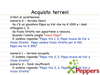 Acquisto terreni
Criteri di accettazione
scenario 0 - terreno libero
  Se c’è un giocatore Pippo su Via! che ha € 1000 e i dadi
ottengono 1, 2,
  Se Vicolo Stretto non appartiene a nessuno,
  Quando l’utente sceglie “muovi Pippo”
  Il sistema risponde: “Pippo tira 1, 2. Pippo muove da Via! a
Vicolo Stretto. Pippo compra Vicolo Stretto per € 150.
Pippo ora ha € 850.”

scenario 1 - terreno occupato
  Il sistema risponde: “Pippo tira 2, 2. Pippo muove da Via! a
Vicolo Stretto.”
scenario 2 - fondi insufﬁcienti
  Il sistema risponde: “Pippo tira 2, 2. Pippo muove da Via! a
Vicolo Stretto.”
 