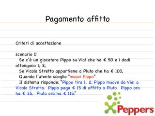 Pagamento afﬁtto

Criteri di accettazione

scenario 0
  Se c’è un giocatore Pippo su Via! che ha € 50 e i dadi
ottengono 1, 2,
  Se Vicolo Stretto appartiene a Pluto che ha € 100,
  Quando l’utente sceglie “muovi Pippo”
  Il sistema risponde: “Pippo tira 1, 2. Pippo muove da Via! a
Vicolo Stretto. Pippo paga € 15 di afﬁtto a Pluto. Pippo ora
ha € 35. Pluto ora ha € 115.”
 