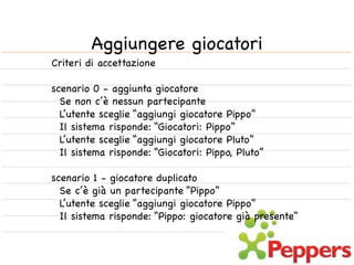 Aggiungere giocatori
Criteri di accettazione

scenario 0 - aggiunta giocatore
  Se non c’è nessun partecipante
  L’utente sceglie “aggiungi giocatore Pippo”
  Il sistema risponde: “Giocatori: Pippo”
  L’utente sceglie “aggiungi giocatore Pluto”
  Il sistema risponde: “Giocatori: Pippo, Pluto”

scenario 1 - giocatore duplicato
  Se c’è già un partecipante “Pippo”
  L’utente sceglie “aggiungi giocatore Pippo”
  Il sistema risponde: “Pippo: giocatore già presente”
 