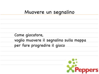 Muovere un segnalino



Come giocatore,
voglio muovere il segnalino sulla mappa
per fare progredire il gioco
 