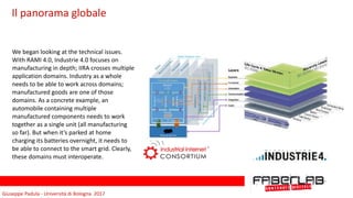 Giuseppe	Padula	-	Università	di	Bologna		2017
Il	panorama	globale
We	began	looking	at	the	technical	issues.	
With	RAMI	4.0,	Industrie	4.0	focuses	on	
manufacturing	in	depth;	IIRA	crosses	multiple	
application	domains.	Industry	as	a	whole	
needs	to	be	able	to	work	across	domains;	
manufactured	goods	are	one	of	those	
domains.	As	a	concrete	example,	an	
automobile	containing	multiple	
manufactured	components	needs	to	work	
together	as	a	single	unit	(all	manufacturing	
so	far).	But	when	it’s	parked	at	home	
charging	its	batteries	overnight,	it	needs	to	
be	able	to	connect	to	the	smart	grid.	Clearly,	
these	domains	must	interoperate.
 