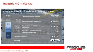 Giuseppe	Padula	-	Università	di	Bologna		2017
Investimenti fissi lordi: andamento ordinativi interni
Misure di riferimento: Iperammortamento, Superammortamento e Nuova Sabatini
INVESTIMENTI INNOVATIVI
Var% gen-giu
‘17 vs ‘16
~ 80 Mld €
(100%)
Macchinari ed altri apparecchi
Riparazione, manutenzione ed
installazione macchine
Apparecchiature elettriche ed
elettroniche
n.a.
Principali categorie in analisi
Restanti categorie + 6,1%
2
35%
10%
18%
37%
+ 11,6%
+ 10,7%
1. Investimenti Fissi Lordi al netto di mezzi di trasporto; 2. Include codici ATECO 261 e 27; 3. Media ponderata al netto delle Riparazioni, manutenzioni e installazioni
Fonte: Elaborazioni MISE su stime preliminari ISTAT
Inv. Fissi
Lordi 1
7
+ 9,0%Totale3
Industria	4.0	-	I	risultati
 
