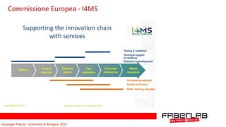 Giuseppe	Padula	-	Università	di	Bologna		2017
Commissione	Europea	-	I4MS
Supporting the innovation chain
with services
September 29, 2017 Business models for innovation hubs 4
Research & development
Technical support
on scale-up
Testing & validation
Incubator/accelerator
Access to finance
Skills, training, education
 