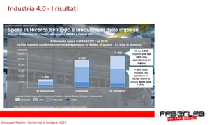 Giuseppe	Padula	-	Università	di	Bologna		2017
Spesa in Ricerca Sviluppo e Innovazione delle imprese
Misure di riferimento: Credito di imposta R&S&I e Patent Box
2.800
Fonte: Indagine Unioncamere-Infocamere Agosto 2017 su campione di 68.000 imprese
-
2.000
4.000
6.000
8.000
10.000
12.000
In dimuzione Costante In aumento
Molto utile Utile Inutile
Legenda: Quanto ritiene utile la misura del Credito di Imposta Ricerca Sviluppo e Innovazione?
Di cui 4.500
imprese che nel
2016 non
spendevano in
R&S&I
# imprese
Andamento spesa in R&S&I 2017 vs 2016:
24 mila impresa su 68 mila intervistate spendono in R&S&I, di queste 11,3 mila in aumento
9.700
11.300
~ 80% delle
imprese che
spendono in
R&S&I ritiene la
misura Molto utile
/ Utile
Poco utile
10
INVESTIMENTI INNOVATIVI
Industria	4.0	-	I	risultati
 