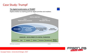 Giuseppe	Padula	-	Università	di	Bologna		2017
Smart Production, Joerg Ellerkmann 15.09.2017
The digital transformation at TRUMPF
3
Digital ambition as starting point for digital priorities and enablers
ENABLERS – DEVELOPMENT OF A DIGITAL FOUNDATION
DIGITAL AMBITION
Internal digital
transformation
Smart Factory solutions
for new business fields
(AXOOM)
Smart Factory solutions
for TRUMPF
machines/lasers
(TruConnect)
Disruptive
business models
Providers
New digital offerings
Users
Digital business processes
StructuresAnalyticsArchitecture CompetenciesPartnersData
Mindset /
workstyle
Case	Study:	Trumpf
 