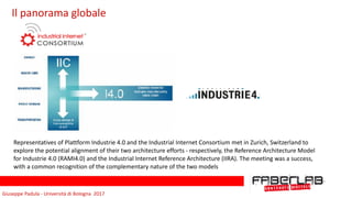 Giuseppe	Padula	-	Università	di	Bologna		2017
Il	panorama	globale
Representatives	of	Plattform	Industrie	4.0	and	the	Industrial	Internet	Consortium	met	in	Zurich,	Switzerland	to	
explore	the	potential	alignment	of	their	two	architecture	efforts	-	respectively,	the	Reference	Architecture	Model	
for	Industrie	4.0	(RAMI4.0)	and	the	Industrial	Internet	Reference	Architecture	(IIRA).	The	meeting	was	a	success,	
with	a	common	recognition	of	the	complementary	nature	of	the	two	models
 