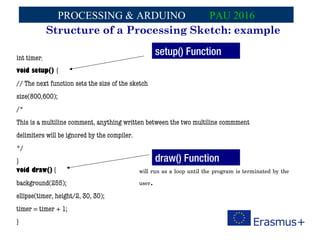 Processing - MORE Erasmus+ PAU, 2016 February | PPT