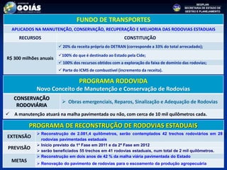 FUNDO DE TRANSPORTES
    APLICADOS NA MANUTENÇÃO, CONSERVAÇÃO, RECUPERAÇÃO E MELHORIA DAS RODOVIAS ESTADUAIS
       RECURSOS                                           CONSTITUIÇÃO
                         20% da receita própria do DETRAN (corresponde a 33% do total arrecadado);
                        100% do que é destinado ao Estado pela Cide;
R$ 300 milhões anuais
                         100% dos recursos obtidos com a exploração da faixa de domínio das rodovias;
                         Parte do ICMS de combustível (incremento da receita).

                                  PROGRAMA RODOVIDA
              Novo Conceito de Manutenção e Conservação de Rodovias
    CONSERVAÇÃO
                           Obras emergenciais, Reparos, Sinalização e Adequação de Rodovias
     RODOVIÁRIA
    A manutenção atuará na malha pavimentada ou não, com cerca de 10 mil quilômetros cada.

            PROGRAMA DE RECONSTRUÇÃO DE RODOVIAS ESTADUAIS
               Reconstrução de 2.081,4 quilômetros, serão contemplados 42 trechos rodoviários em 28
EXTENSÃO        rodovias pavimentadas estaduais
               Início previsto da 1º Fase em 2011 e da 2ª Fase em 2012
PREVISÃO       serão beneficiados 55 trechos em 41 rodovias estaduais, num total de 2 mil quilômetros.
               Reconstrução em dois anos de 42 % da malha viária pavimentada do Estado
    METAS      Renovação do pavimento de rodovias para o escoamento da produção agropecuária
 