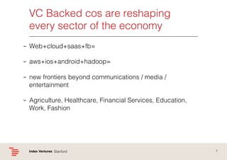 VC Backed cos are reshaping
every sector of the economy!
–  Web+cloud+saas+fb=!
–  aws+ios+android+hadoop=!
–  new frontiers beyond communications / media /
entertainment !
–  Agriculture, Healthcare, Financial Services, Education,
Work, Fashion !

Index Ventures! Stanford !

7!

 