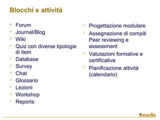 Blocchi e attività
 Forum
 Journal/Blog
 Wiki
 Quiz con diverse tipologie
di item
 Database
 Survey
 Chat
 Glossario
 Lezioni
 Workshop
 Reports
 Progettazione modulare
 Assegnazione di compiti
Peer reviewing e
assessment
 Valutazioni formative e
certificative
 Pianificazione attività
(calendario)
 