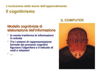 L’evoluzione delle teorie dell’apprendimento
Il cognitivismo
Modello cognitivista diModello cognitivista di
elaborazione dell’informazioneelaborazione dell’informazione
 la mente trasforma le informazioni
in entrata
 Tra i sistemi di rappresentazione
formale dei processi cognitivi
figurano l’algoritmo e il reticolo di
nodi e relazioni
 …
IL COMPUTER
 