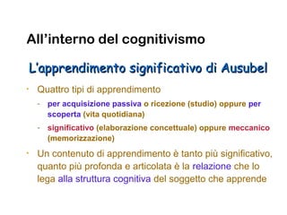 All’interno del cognitivismo
• Quattro tipi di apprendimento
- per acquisizione passiva o ricezione (studio) oppure per
scoperta (vita quotidiana)
- significativo (elaborazione concettuale) oppure meccanico
(memorizzazione)
• Un contenuto di apprendimento è tanto più significativo,
quanto più profonda e articolata è la relazione che lo
lega alla struttura cognitiva del soggetto che apprende
L’apprendimento significativo di AusubelL’apprendimento significativo di Ausubel
 