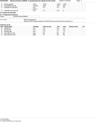 104740-8001 Valores de teste da ZEXEL no equipamento de injeção de óleo diesel 22/05/13 13:28:58 Page 3
P (Pump speed) r/min 1250 1250 1250
C Quantidade mia de mm3/st. 28.2 26.7 29.7
C Ativação do temporiz mm 2.3 2.3 2.3
About
C Variação de tempo da mm 1.4 0.8 2
2.11 Ajuste de dispositiv
2.11.1 Dispositivo adiciona
Nome M-FICD ADJUSTMENT
L=1+-1mm M-FICD adjustment
Adjust so that the gap between the M-FICD lever and the idle lever position is L.
3 Dimens do kit
CAT Designação Unidade Valor do set min. máx. Valores reais OT
S Dimens K mm 3.3 3.2 3.4
S Dimens KF mm 5.8 5.7 5.9
S Dimens MS mm 1.2 1.1 1.3
S gulo alfa de contr deg. 59 55 63
S gulo beta de contr deg. 41 36 46
S = Valor de Setting,
C = Valor de Checagem)
OT = Tolerância do lado externo (X é determinado)
 