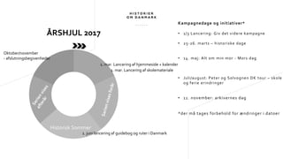 Historisk Sommer
ÅRSHJUL 2017
1. mar. Lancering af hjemmeside + kalender
Oktober/november
- afslutningsbegivenheder
1. juni lancering af guidebog og ruter i Danmark
1. mar. Lancering af skolemateriale
Kampagnedage og initiativer*
• 1/3 Lancering: Giv det videre kampagne
• 25-26. marts – historiske dage
• 14. maj: Alt om min mor - Mors dag
• Juli/august: Peter og Solvognen DK tour – skole
og ferie erindringer
• 11. november: arkivernes dag
*der må tages forbehold for ændringer i datoer
 