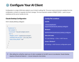 MCP ADR Analysis Server: AI-Powered Architectural Decision Records for ...
