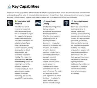 MCP ADR Analysis Server: AI-Powered Architectural Decision Records for ...