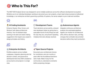 MCP ADR Analysis Server: AI-Powered Architectural Decision Records for ...