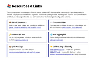 MCP ADR Analysis Server: AI-Powered Architectural Decision Records for ...