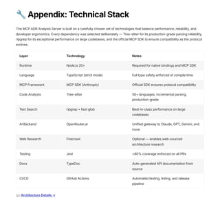 MCP ADR Analysis Server: AI-Powered Architectural Decision Records for ...