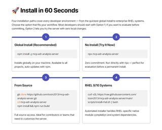 MCP ADR Analysis Server: AI-Powered Architectural Decision Records for ...