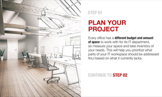 Give Your IT Space the "IT" Factor 