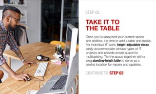 Give Your IT Space the "IT" Factor 