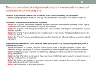 There are several school and grade-wide steps to increase student access and
participation in summer programs.
29
Highlight programs that have flexible schedules to accommodate family vacation plans:
• Action: highlight programs that have week-by-week schedules or are drop in, such as those by BCYF.
Distinguish program recommendations by grades:
• Action: for all grades, recommend programs that offer convenient transportation and keep in mind sign-up
challenges which affect parents but don’t register with students.
• Action: for 6th grade, work through student concerns about vacation conflicts given parents think it is much
less of a problem.
• Action: for 6th and 7th grade, build interest in programs given how sharply that separated students who did
and did not attend.
• Action: for 7th and 8th grades, adjust to vacation conflicts that strongly affected students who did not attend
a program.
Increase student excitement – and therefore, likely participation – by highlighting great programs to
students and parents
• Action: recommend to students unexcited by their options some of the great programs students have
previously enjoyed. Messaging to students can emphasize that their peers really enjoyed those programs.
• Action: highlight overnight programs and performing art programs which students are interested in but
rarely get to attend.
• Action: to help 8th graders find programs they enjoy more, highlight programs students enjoyed; no need to
highlight particular types of programs.
• Action: for students uninterested in programs, recommend sports programs, the one type of program
these students are strongly interested in.
• Action: send home lists of programs to parents.
 