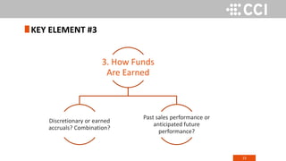 15
KEY ELEMENT #3
3. How Funds
Are Earned
Discretionary or earned
accruals? Combination?
Past sales performance or
anticipated future
performance?
 