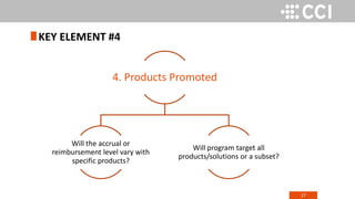 17
KEY ELEMENT #4
4. Products Promoted
Will the accrual or
reimbursement level vary with
specific products?
Will program target all
products/solutions or a subset?
 