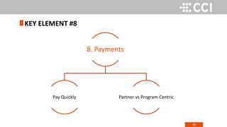 29
KEY ELEMENT #8
8. Payments
Pay Quickly Partner vs Program Centric
 