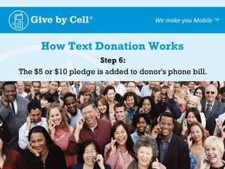 How Text Donation WorksStep 2: Donor texts the keyword to the short code. 