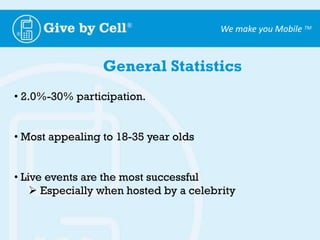 Largest provider of mobile solutions to cultural organizations around the world 